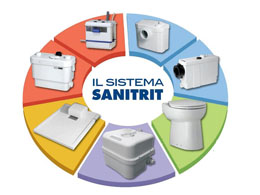 Idrotecnica Firenze Sanitrit